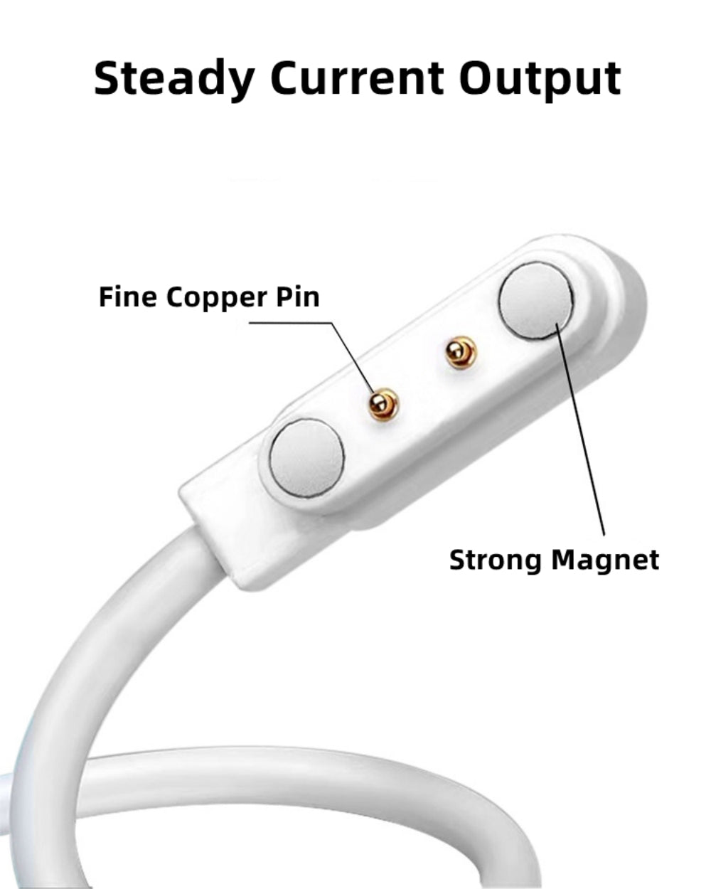 Carregador magnético